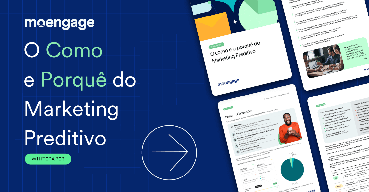 O Como E O Porqu Do Marketing Preditivo