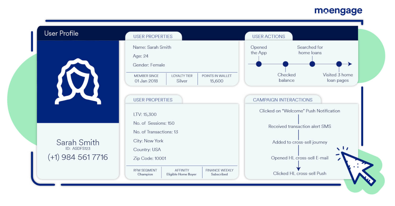 Unified Customer Profiles for Deeper Customer Insights