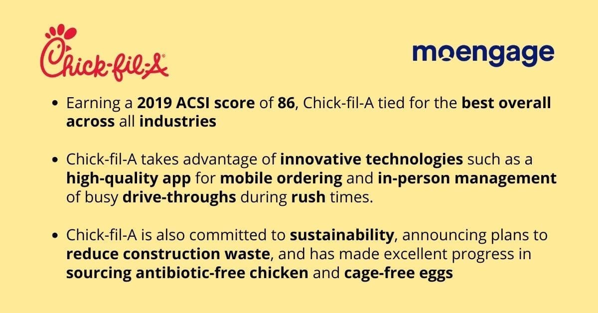 Statistics on how Chick-fil-A was able to use modern customer engagement solutions to maximize engagement