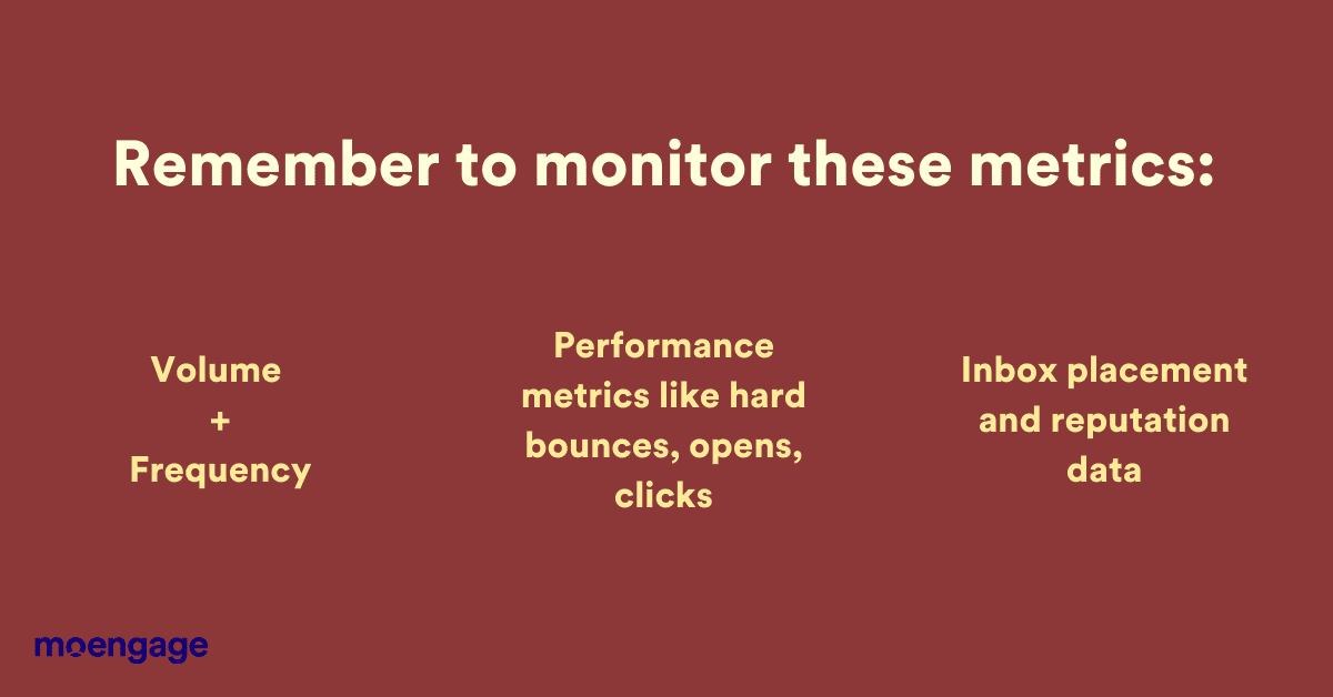 A designed image listing three main metrics to monitor for your email marketing campaigns