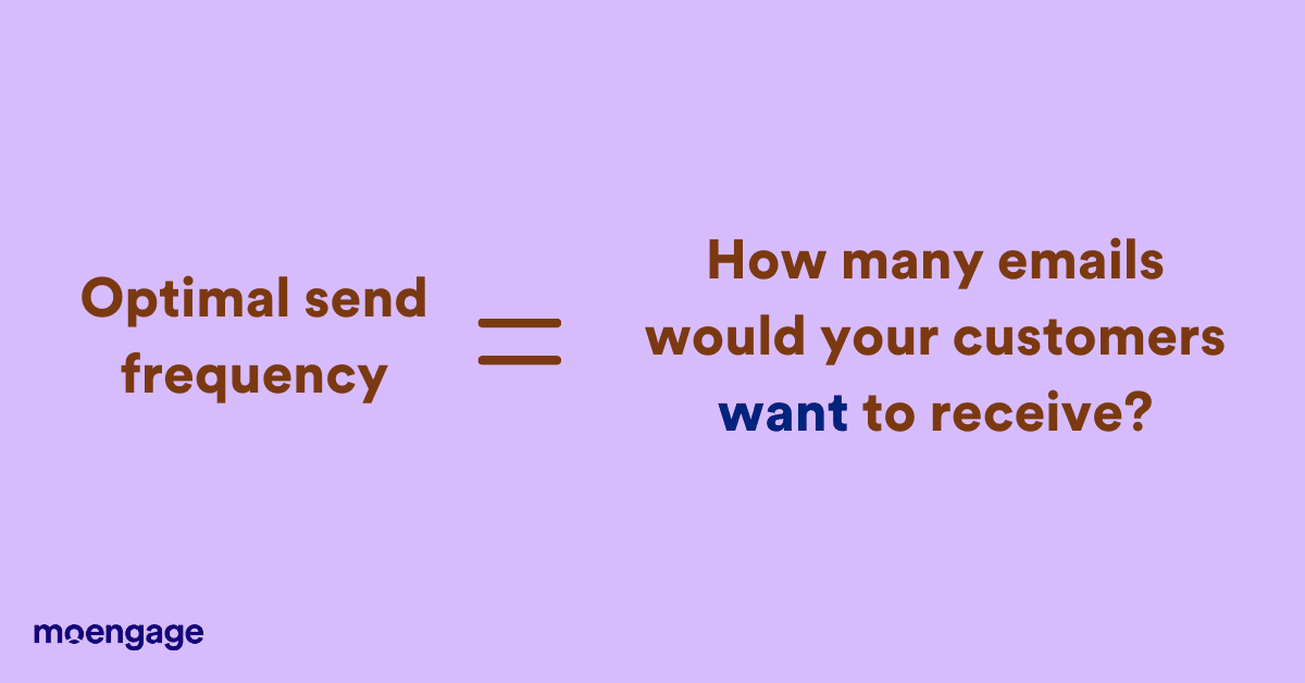 A designed image explaining exactly what brands mean by optimal send frequency