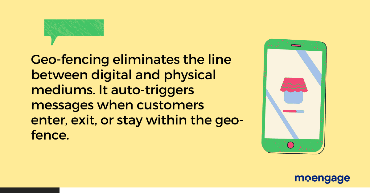 A designed image discussing how geo-fencing helps with customer engagement