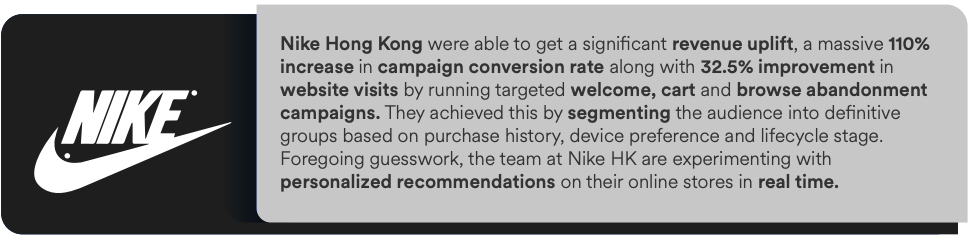 An explanation of how Nike Hong Kong was able to achieve incredible revenue uplift and increase campaign conversion