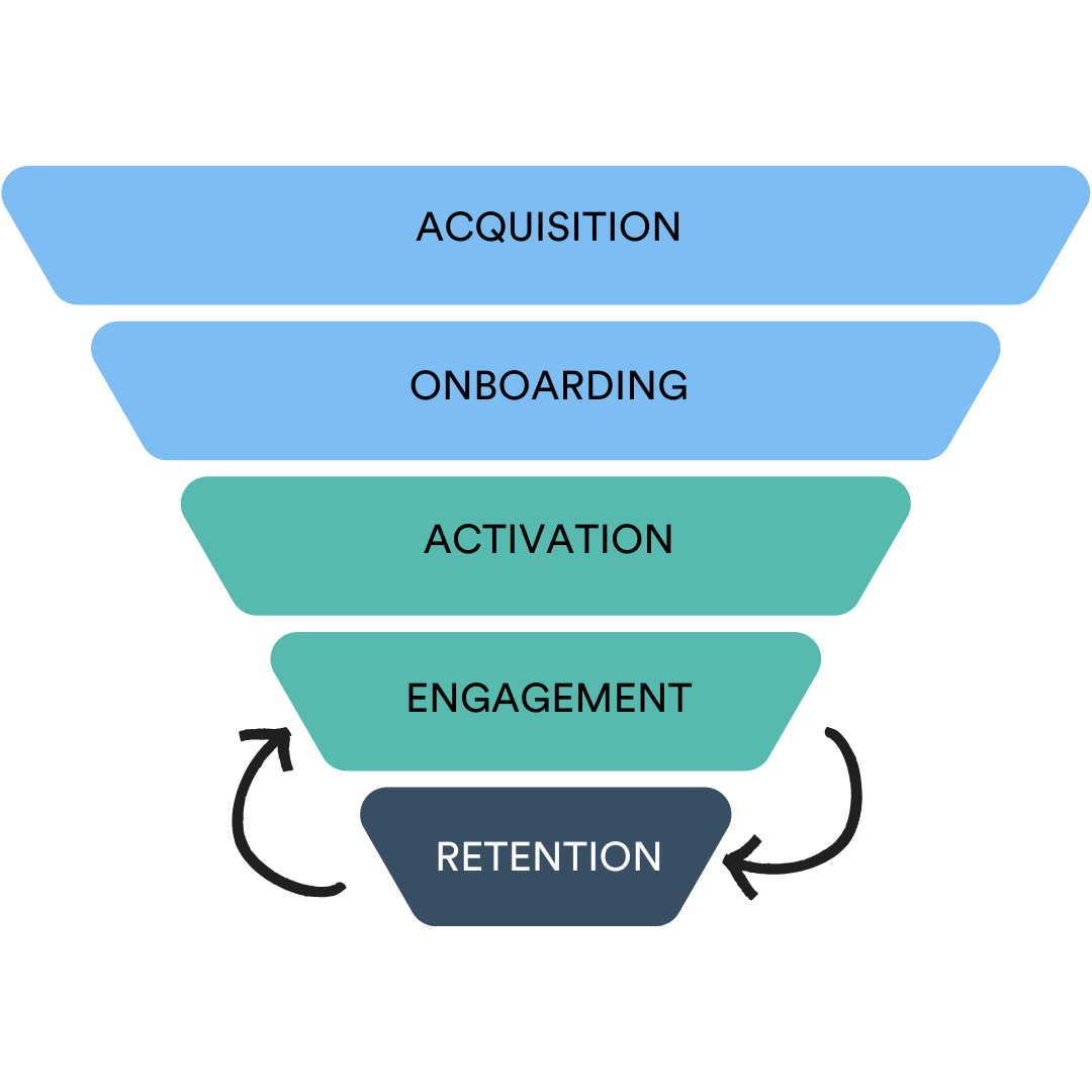 case-study-solution-featured-image