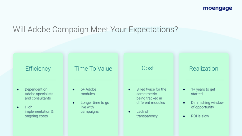 Core KPIs Adobe Campaign fail to deliver