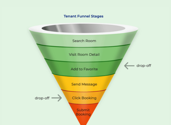 case-study-solution-featured-image