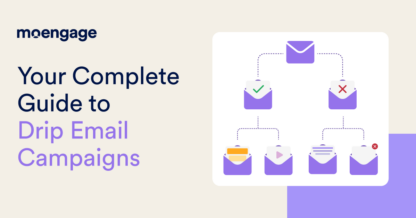 Drip Email Campaigns: Best Practices, KPIs, and Examples