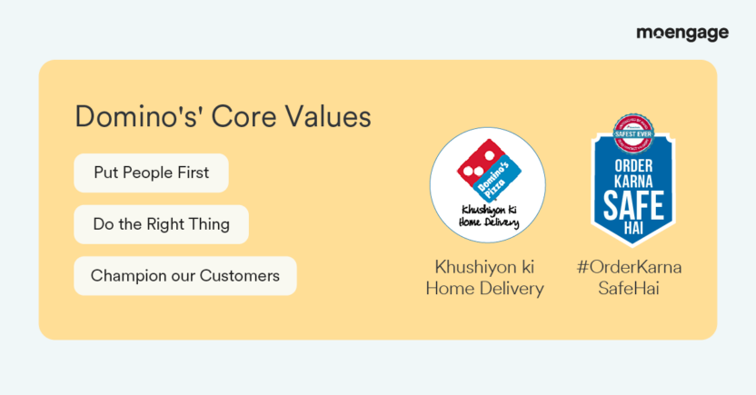 Core values of Domino's