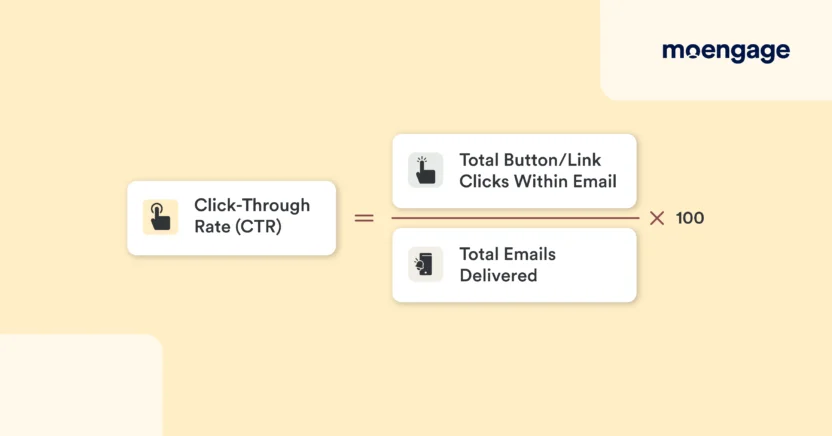 How to calculate email click-through rate to analyze email engagement