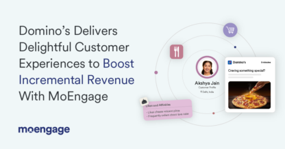 How Domino’s Won Hearts by Delivering Delightful Customer Experiences & Uplifting Revenue With MoEngage