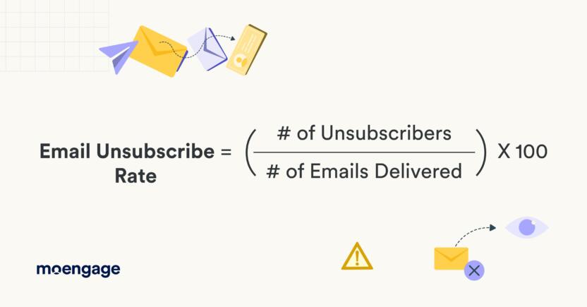 Email Unsubscribe Rate Formula