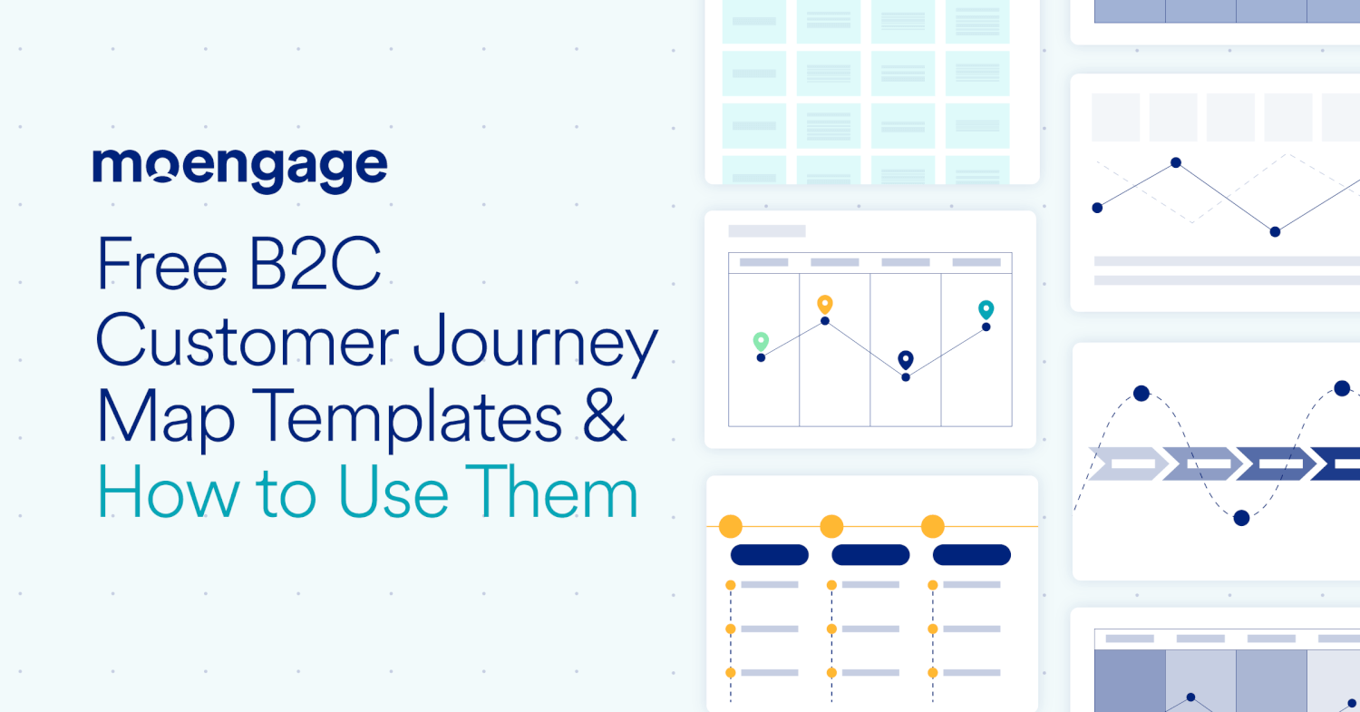 9 Free B2C Customer Journey Map Templates & How to Use Them