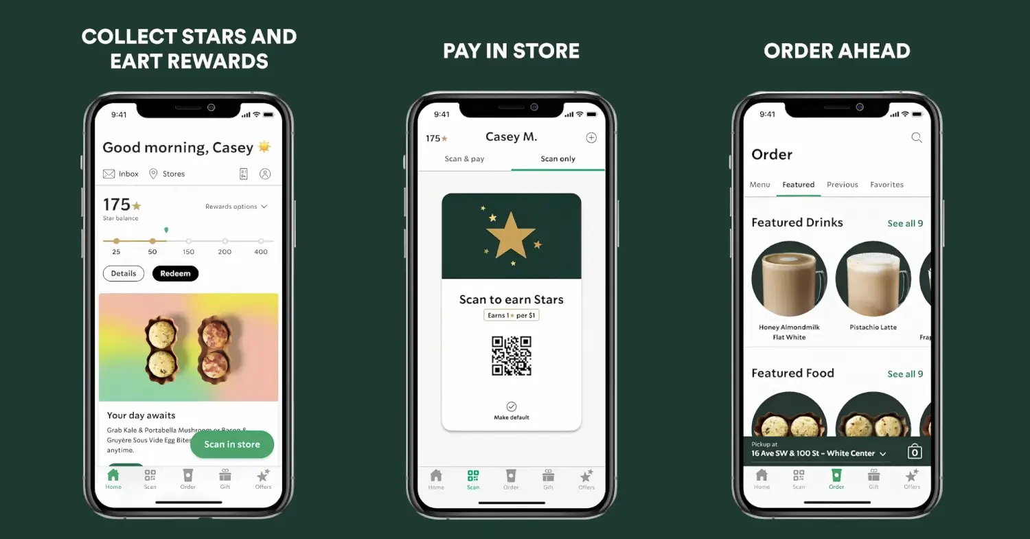 Starbuck's Mobile Customer Engagement Strategy