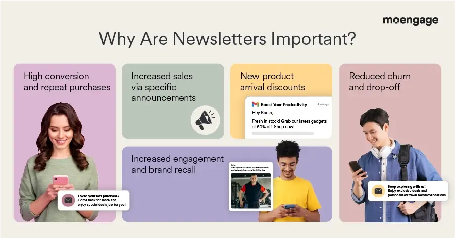 This image shows why email newsletters are important