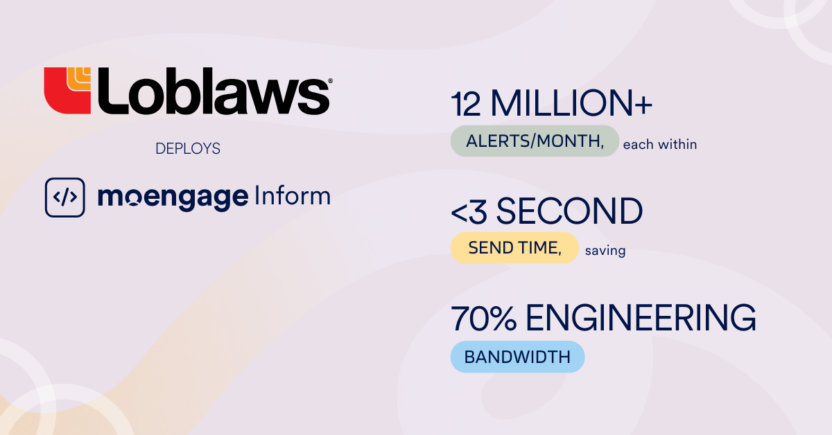 Loblaws Deploys MoEngage Inform to Save 70% Dev Bandwidth