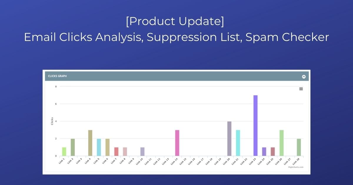 Email verification - DIY List Cleaning vs Email Checker comparison