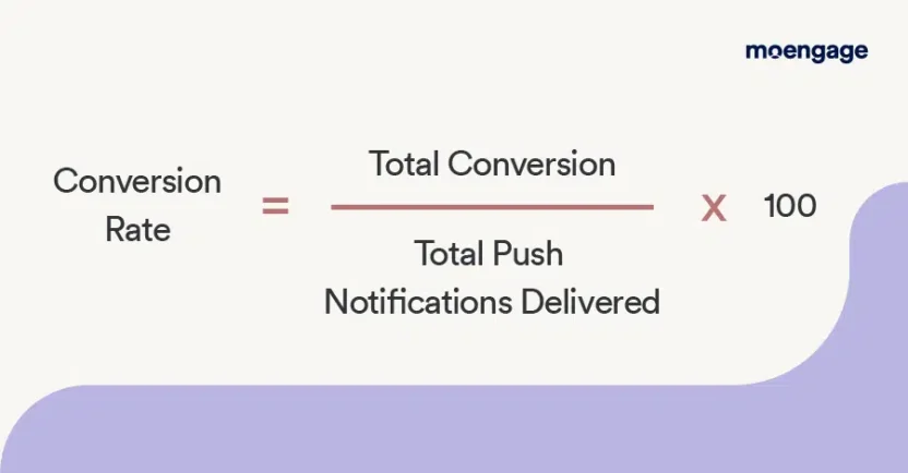 A graphic showing how to calculate push notification conversion rate