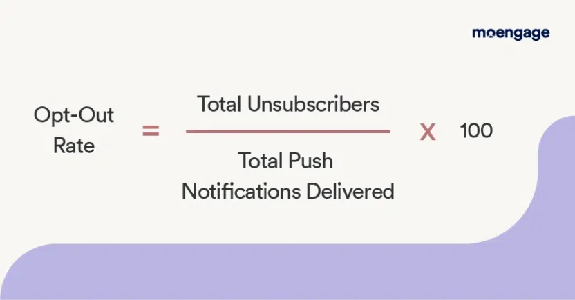 A graphic showing how to calculate push notification opt out rate