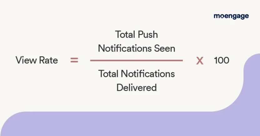 A graphic showing how to calculate push notification view rate