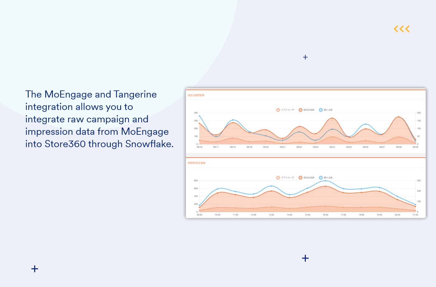 App marketplace slider 2