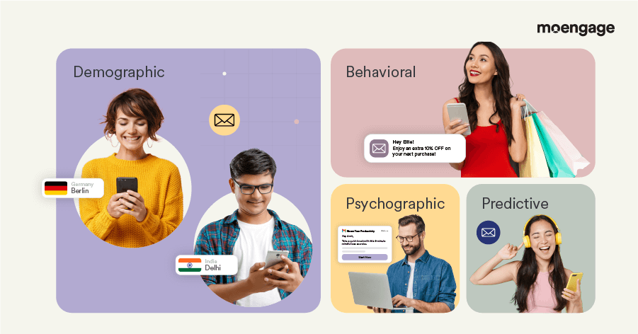 https://www.moengage.com/wp-content/uploads/Types-of-Segmentation.png