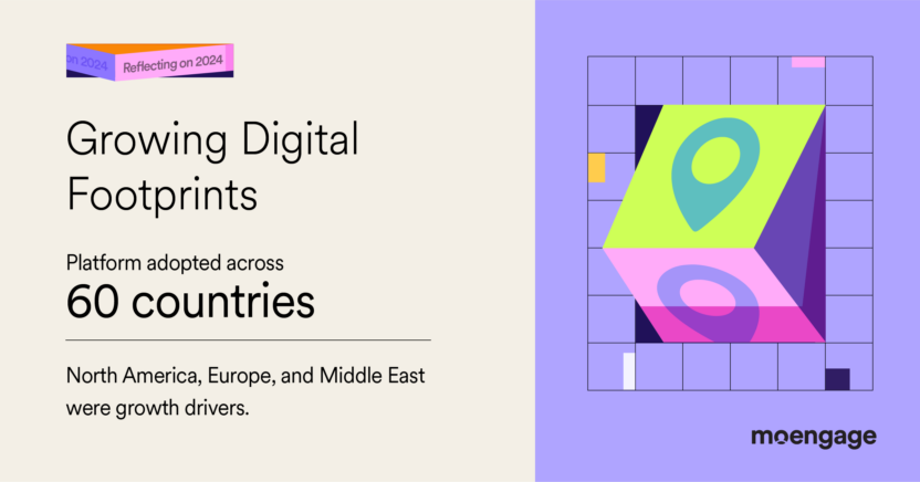 This image showcases how MoEngage grow across the globe in 2024