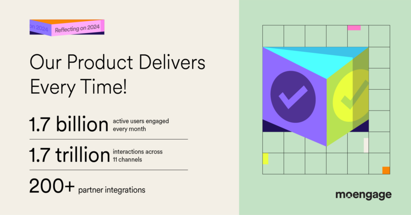 This image showcases how MoEngage product offers reliability at scale