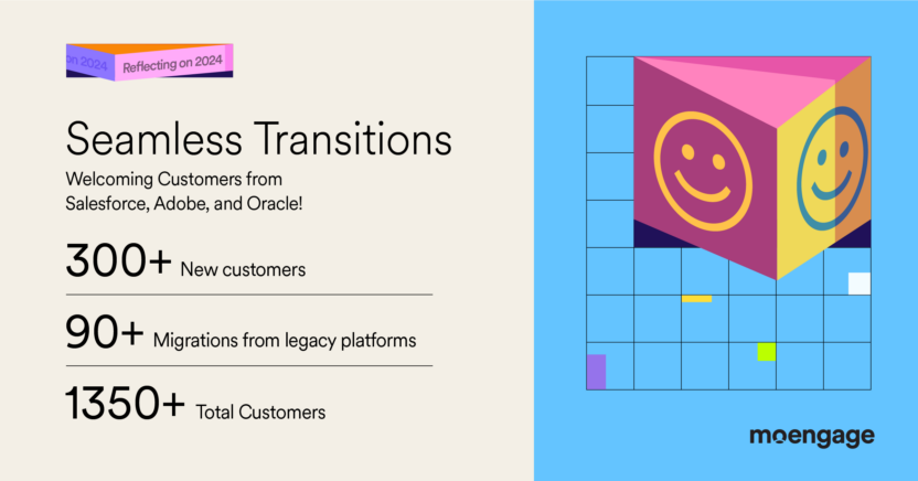 This image showcases how more and more brands prefer to use MoEngage