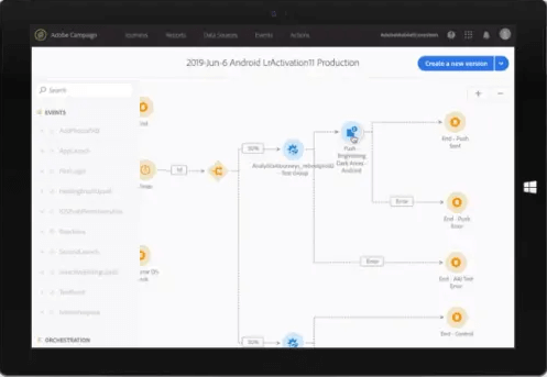 Sample customer journey map from Adobe Experience