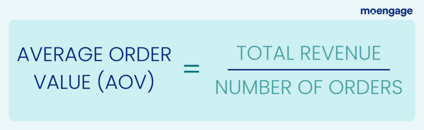 How to calculate average order value for omnichannel marketing analytics