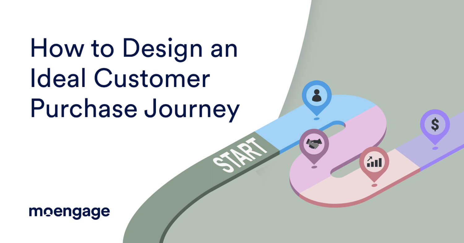 How to Design an Ideal Customer Purchase Journey