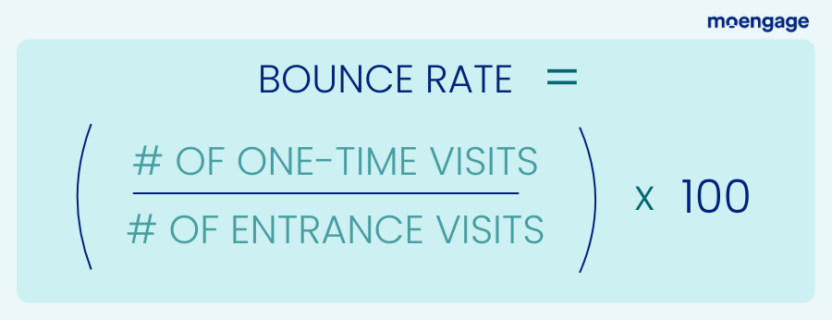 How to calculate bounce rate