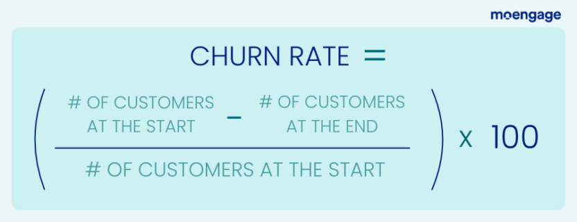 How to calculate the customer churn rate