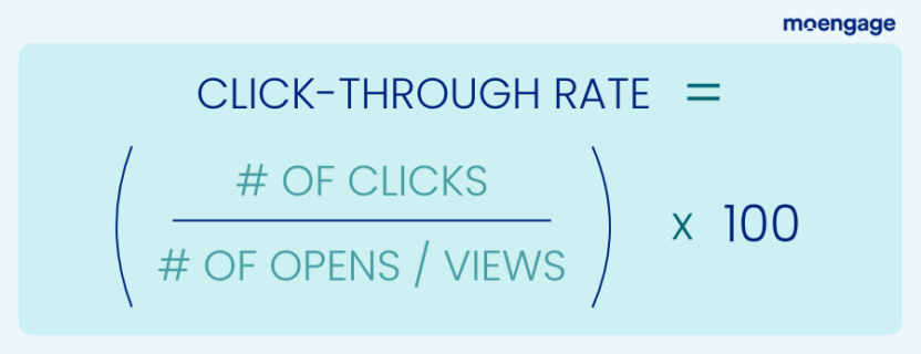 How to calculate click-through rate