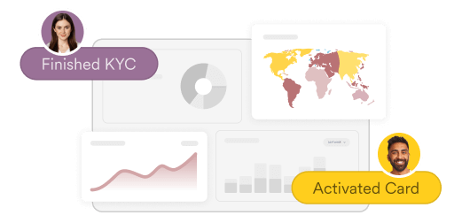 MoEngage Data-Driven Engagement 1