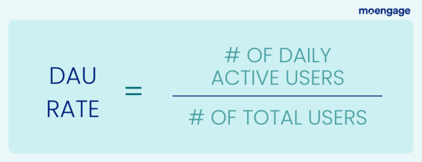 The formula for calculating the daily active user rate