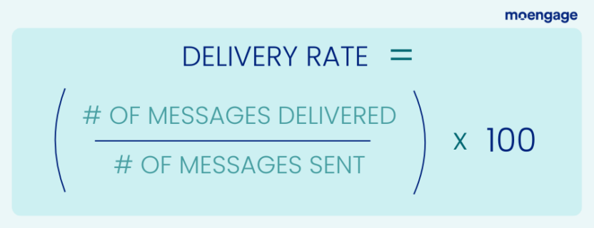 How to calculate delivery rate