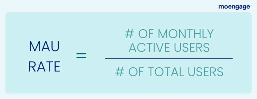 The formula for calculating average monthly active users in a year