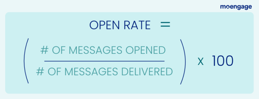 How to calculate open rate