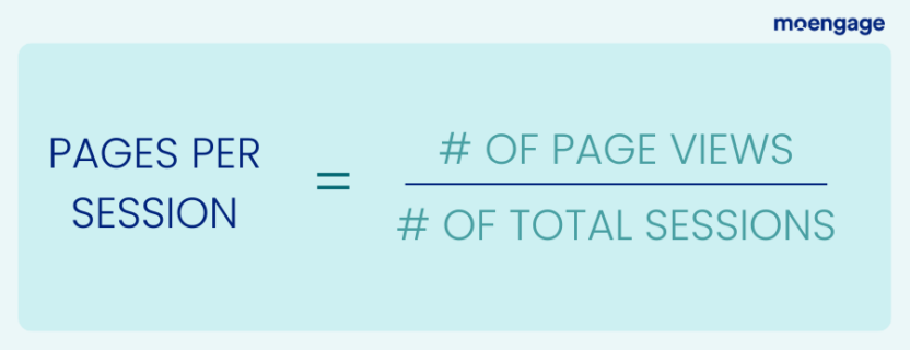 How to calculate pages per session