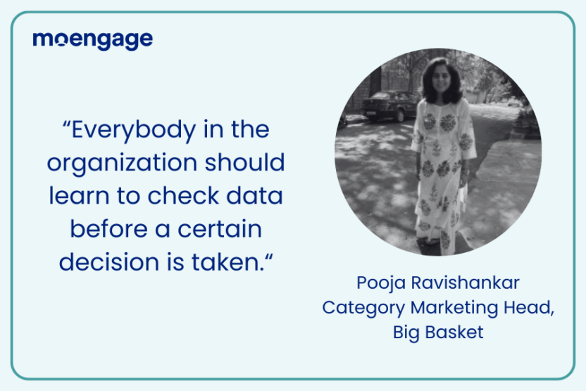 Quote from Pooja Ravishankar, Category Marketing Head at Big Basket